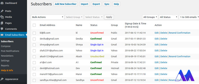 پلاگین ایمیل مارکتینگ-Email Subscribers & Newsletters