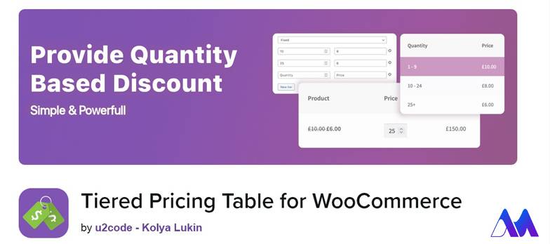 قالب WooCommerce Tiered Price Table- بهترین قالب های عمده فروشی در وردپرس