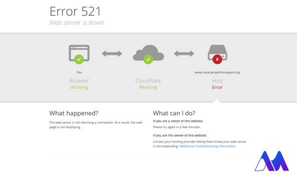 خطای 521 Cloudflare