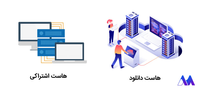 تفاوت هاست دانلود و هاست معمولی- اتصال هاست دانلود به وردپرس