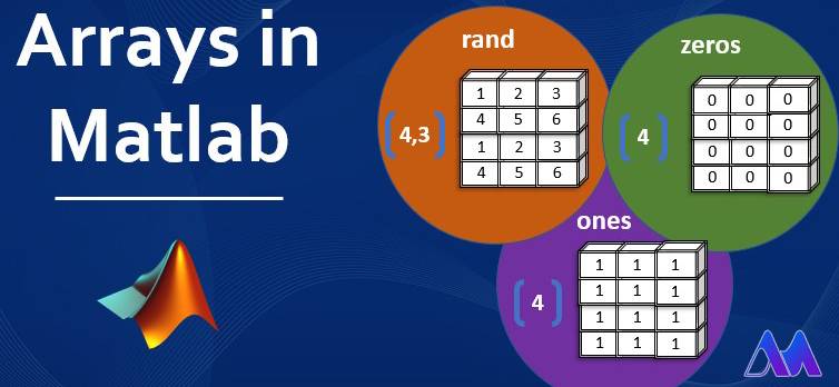 آرایه در برنامه نویسی متلب چیست