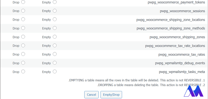 Empty Drop tables- نصب افزونه WP-DBManager