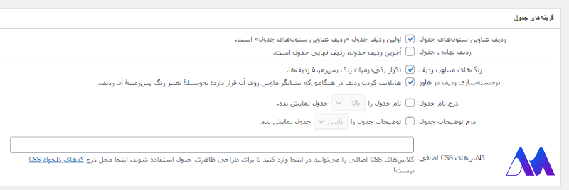 آموزش ساخت جدول در وردپرس با Tablepress